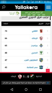 تحميل يلاكوره YallaKora APK تابع أخبار مباريات اليوم لحظة بلحظة! 17 يالاكورة إحصاءات الدوري المصري الاهلى اليوم