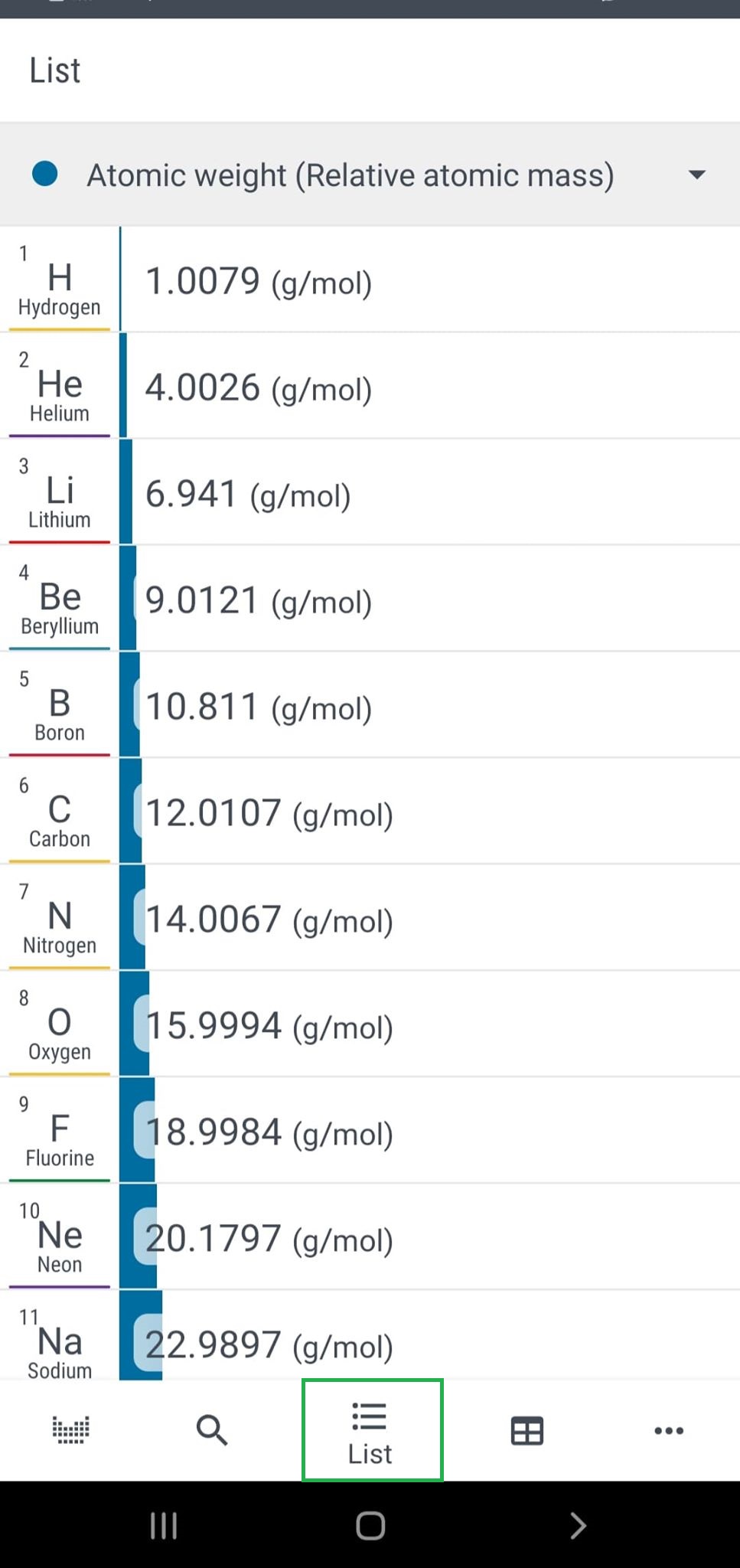 تحميل الجدول الدوري Periodic Table 2022 .APK 0.2 رابط مباشر للاندرويد! 7 الجدول-الدوري-3