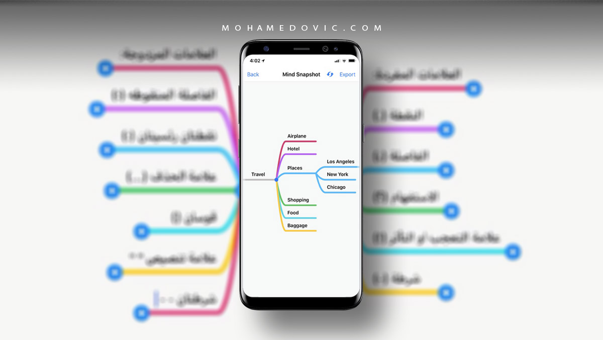 إنشاء الخرائط الذهنية | يمكنك الآن من تصميم الخرائط على هاتفك الأندرويد 1 افضل تطبيقات الخرائط الذهنية للاندرويد