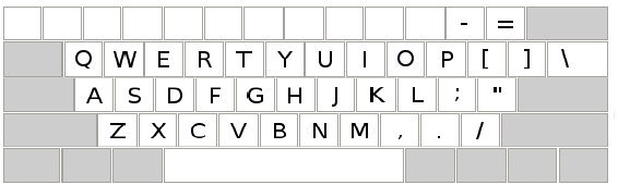 افضل 10 تطبيقات لوحة مفاتيح للاندرويد قم بتغيير شكل كيبورد هاتفك الآن! 5 تخطيط QWERTY الأكثر شيوعًا
