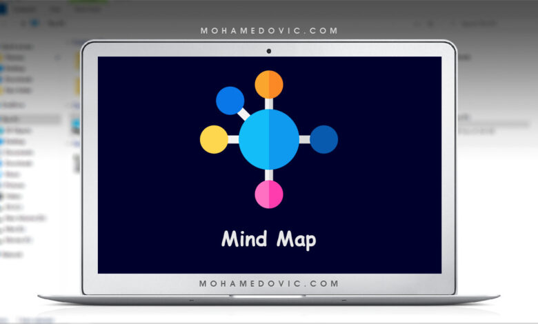 تحميل برنامج Mind Map بالعربي (أحدث إصدار v8.7.5 للويندوز): رابط مباشر 1 تحميل برنامج mind map بالعربي
