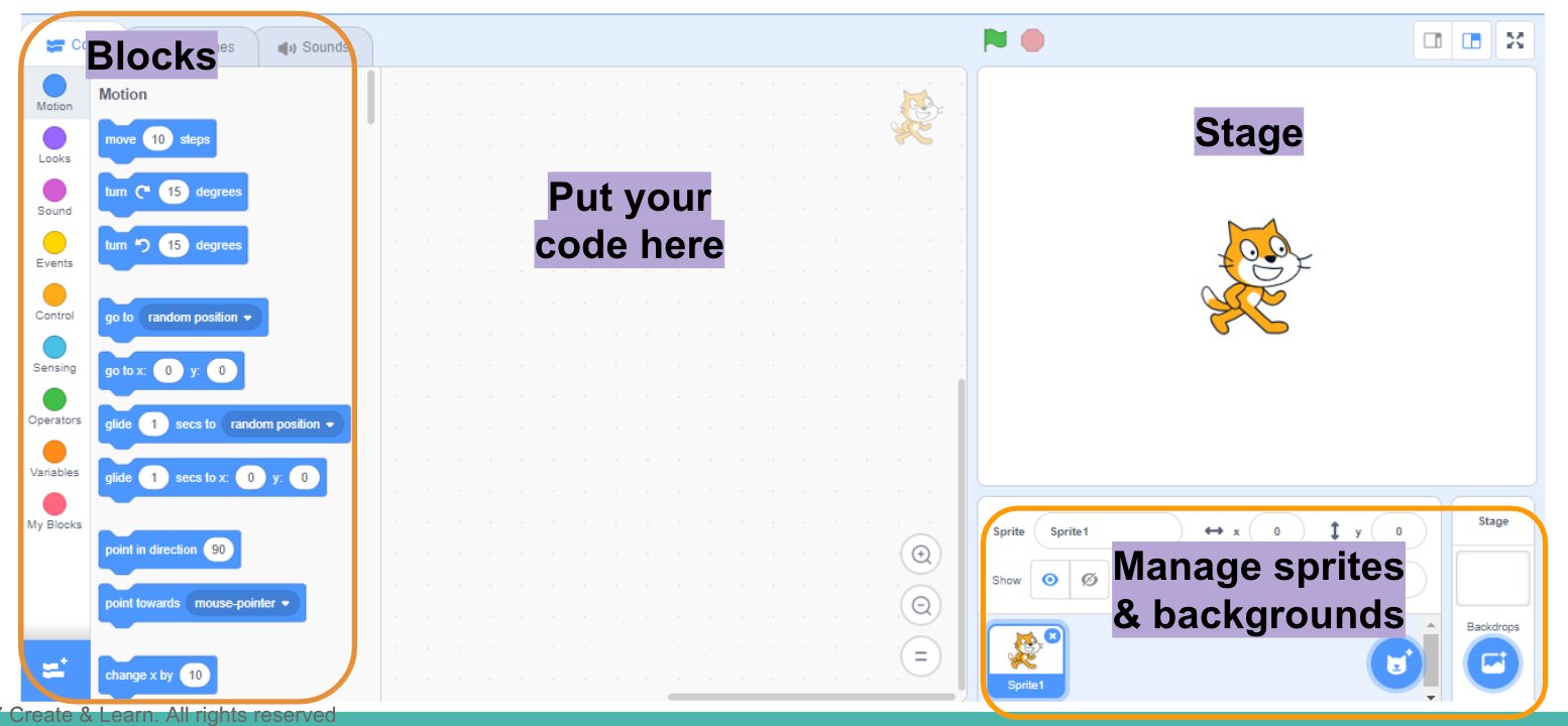 تحميل برنامج Scratch 3.0 أحدث إصدار "3.29.1": سكراتش لتعلم البرمجة للمبتدئين! 10 تعلم البرمجة باستخدام Scratch