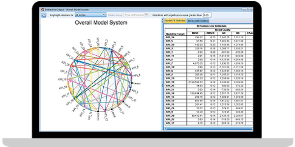 تحميل SPSS .EXE 29.0.10 "إصدار 2023" أفضل برنامج للإحصاء وإدارة البيانات 8 مميزات برنامج SPSS