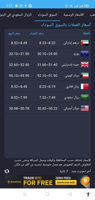 تحميل الدولار اليوم في مصر بكام؟ APK 2.0.6 في البنك والسوق السوداء 2024 للموبايل 8 الدولار اليوم في مصر apk